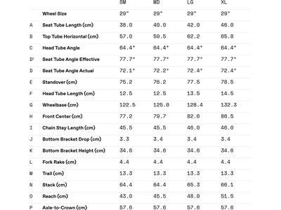 Cannondale Moterra Carbon 2, jade - Bild 9