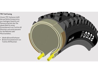 Onza Porcupine TRC - 29 Zoll, black - Bild 8