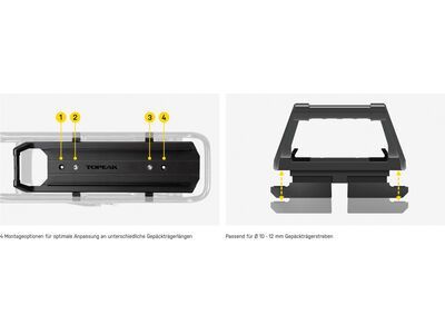 Topeak Omni QuickTrack Adapter Large - Bild 4