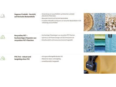 Vaude Aqua Box 4 (rec), redeva - Bild 11