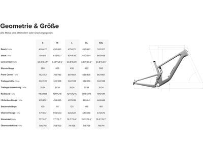 Santa Cruz Hightower CC / X01 / 29, matte cardinal red - Bild 5