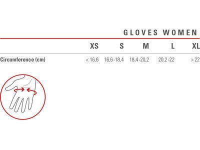 Castelli Roubaix Gel 2 Glove, light black - Bild 3