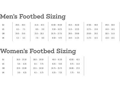 Giro Chamber II, trail green - Bild 4