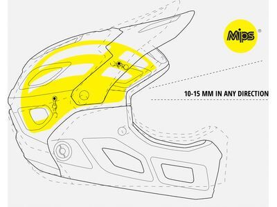 MET Parachute MCR MIPS, white iridescent/matt - Bild 7