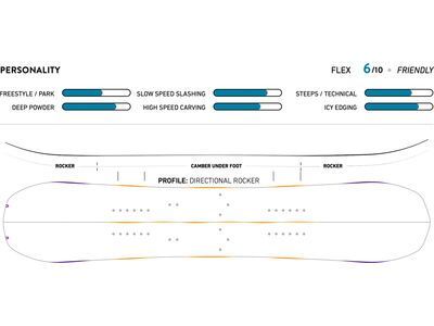 Jones Frontier Split Wide, black - Bild 3
