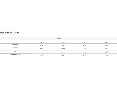 Scott Full Send Crew Sock, fir green/black - Bild 3