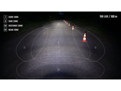 Sigma EOX FL 150 - Bild 2