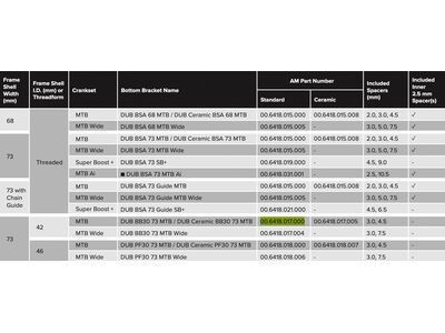 SRAM DUB BB30 Bottom Bracket - 68/73 mm - Bild 4