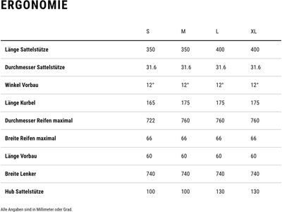 Cube Reaction Hybrid Pro 600 Allroad Trapeze 29, metallicgrey´n´black - Bild 7