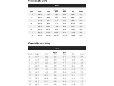 Specialized Women's Prime Bib Shorts, deep marine - Bild 6