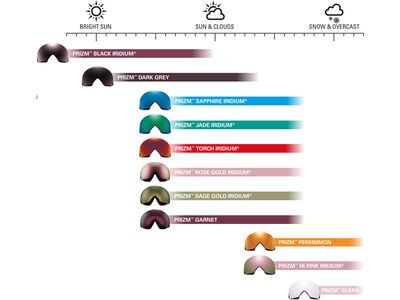 Oakley Flight Deck M, Prizm Snow Black Iridium / matte black - Bild 2