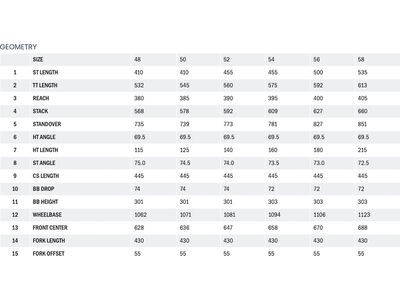 Kona Sutra LTD, gloss bone - Bild 6