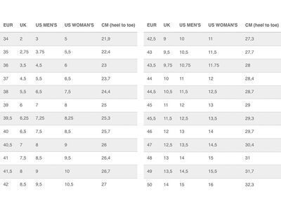 Northwave Celsius R GTX, black - Bild 4
