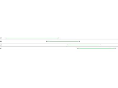 Cannondale FlyingV 2, tungsten blue - Bild 10