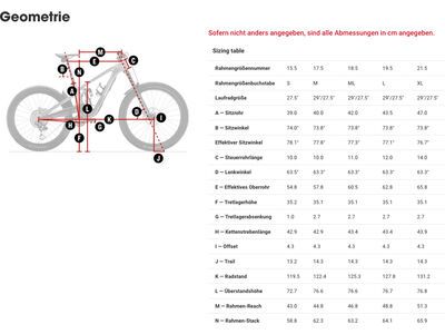 Trek Slash 9.8 GX AXS T-Type Gen 6, black olive - Bild 8