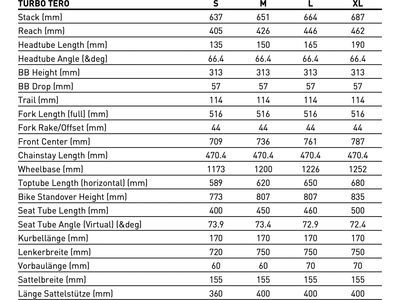 Specialized Turbo Tero X 6.0 - 29 Zoll, metallic obsidian/birch - Bild 10