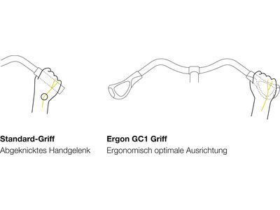 Ergon GC1 BioKork - Rohloff/Nexus - Bild 2