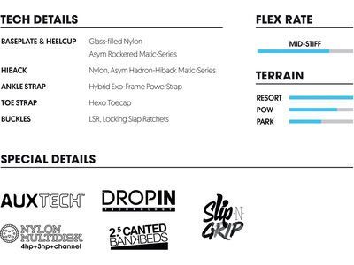 Nidecker Supermatic, black - Bild 8