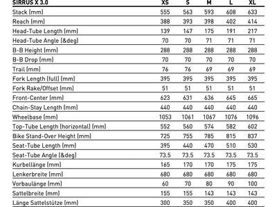 Specialized Sirrus X 3.0, gloss cypress/cool grey reflective - Bild 7