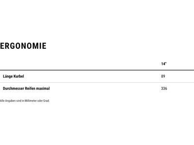 Cube Numove 140, fucsia´n´plum - Bild 8