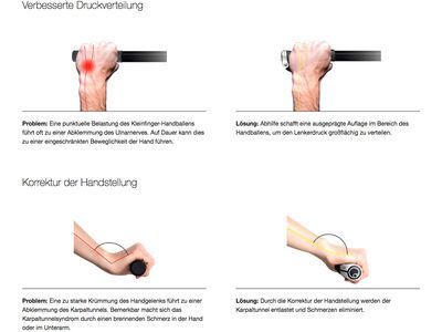 Ergon GC1 BioKork - Rohloff/Nexus - Bild 3