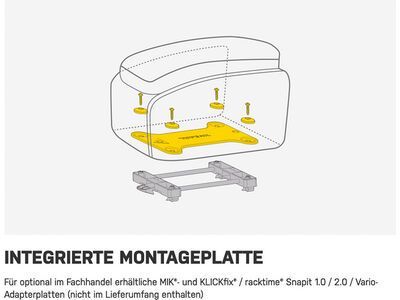Topeak MTM TrunkBag DXP - Bild 9