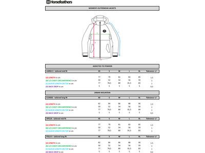 Horsefeathers Clarise Jacket, mimosa yellow - Bild 3