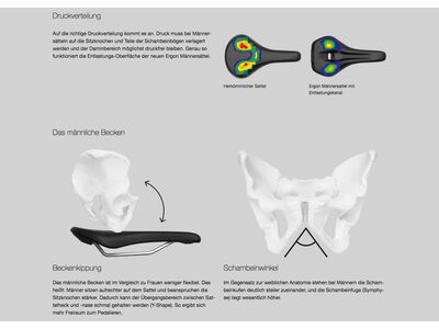 Ergon SMC Men S/M, stealth - Bild 6