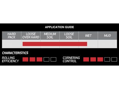 Onza Porcupine TRC White Edition - 29 Zoll - Bild 7
