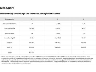 Burton Step On Re:Flex Womens, black - Bild 5