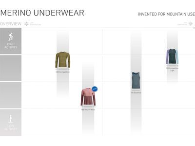 Ortovox 185 Rock'n'wool Long Sleeve M, black raven - Bild 3