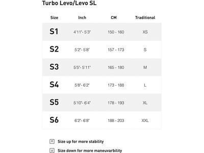 Specialized Turbo Levo Comp Carbon G3, carbon/smoke/black - Bild 10