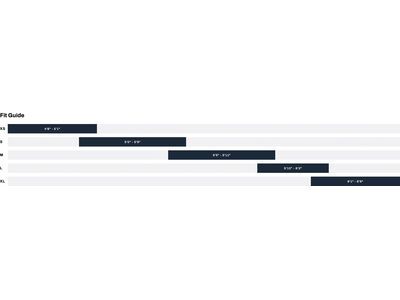 GT Sensor ST Carbon Elite, super sparkle teal - Bild 4