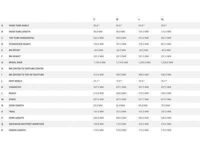Scott Spark ST 900 Tuned HMF Rahmen + Gabel, raw carbon/savannah green/black - Bild 3