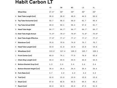 Cannondale Habit Carbon LT 1, chalk - Bild 21