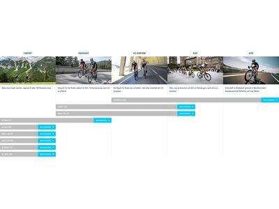 Cube Litening Air C:68X Frameset, limited edition - Bild 8