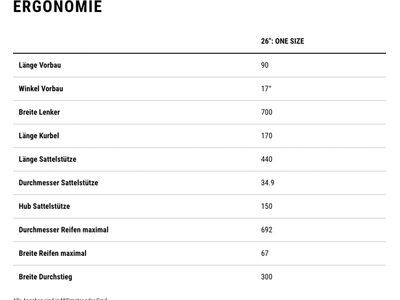 Cube Longtail Hybrid Comfort 800, haze´n´reflex - Bild 9