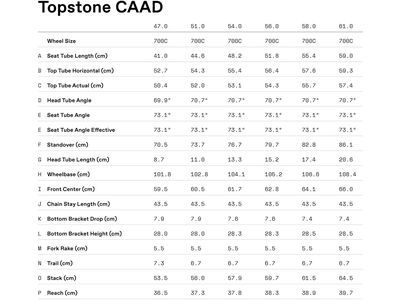 Cannondale Topstone CAAD EQ, black - Bild 11
