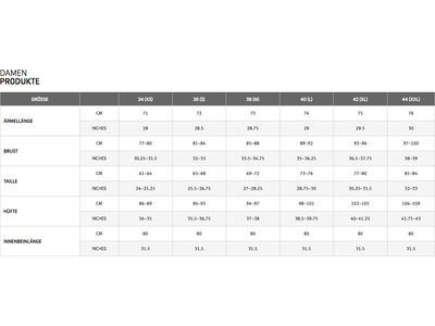 GOREWEAR M Gore Windstopper Baselayer Shirt Damen, light grey/white - Bild 3