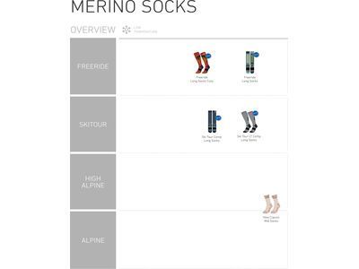 Ortovox All Mountain Long Socks W, ice waterfall - Bild 2