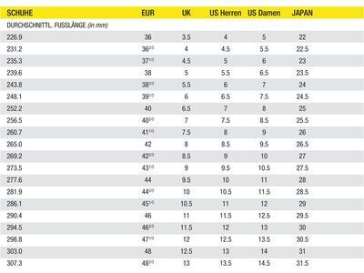Mavic Echappée Elite, fig/hibiscus/black - Bild 4