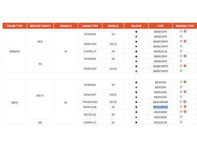 CEMA BB30 Interlock SRAM DUB - Edelstahl, black - Bild 2