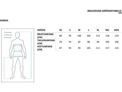 Cube Trikot CMPT Mountain kurzarm, blue´n´purple - Bild 3