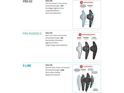 G-Form E-Line MTB Elbow Pads, black - Bild 5