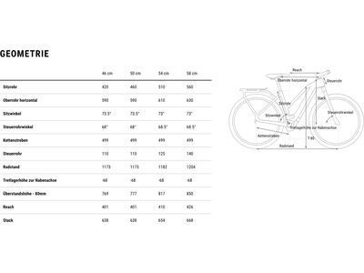 Cube Kathmandu Hybrid One 800 Trapeze, metallicgrey´n´grey - Bild 8