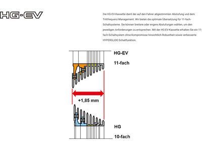 Shimano CS-HG700 Kassette - 11-fach - Bild 3
