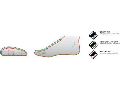 Scott Volt Evo Flat W's Shoe, beige/black - Bild 7