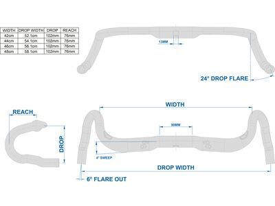 Ritchey SuperLogic VentureMax Handlebar, matte ud carbon finish - Bild 8
