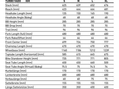 Specialized Turbo Vado 4.0 IGH, cast black/silver reflective - Bild 9