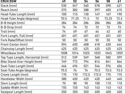 Specialized Crux DSW, gloss birch/clay - Bild 11